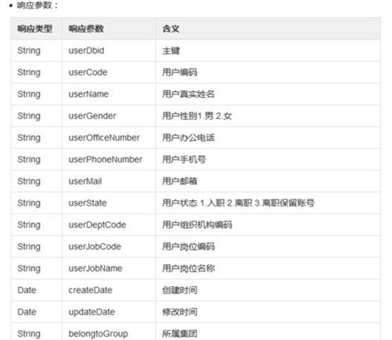 IT界2018流傳的經典段子，最後一個只有程式設計師才能看懂