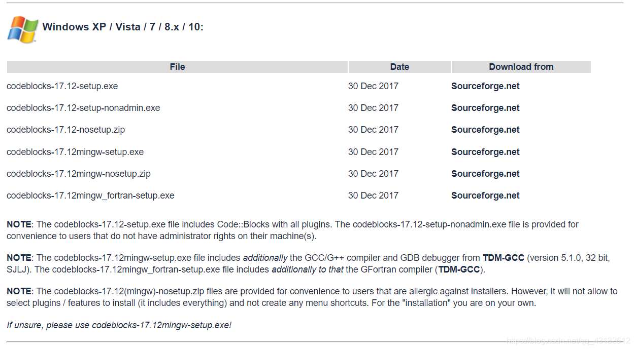 下载地址:http://www.codeblocks.org/downloads/