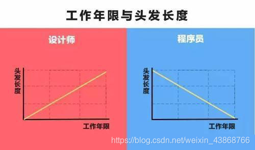 在這裡插入圖片描述