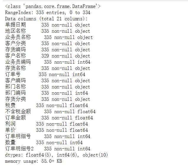 表格再也难不到你，教大家13个Python处理Excel表格常用技巧