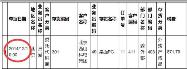 表格再也难不到你，教大家13个Python处理Excel表格常用技巧