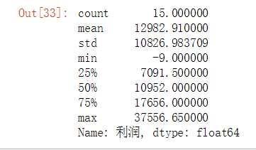 表格再也难不到你，教大家13个Python处理Excel表格常用技巧