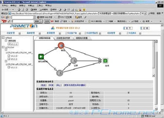 2013年几款Web快速开发平台比较