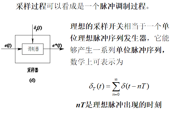 理想脉冲器