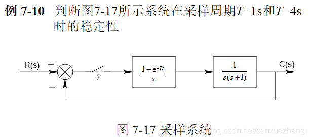 例题1