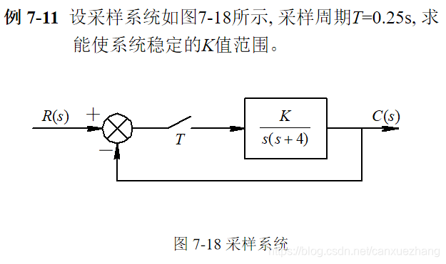 例题2