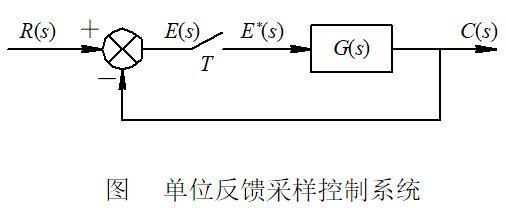 图示