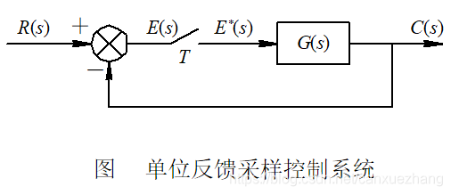 图示