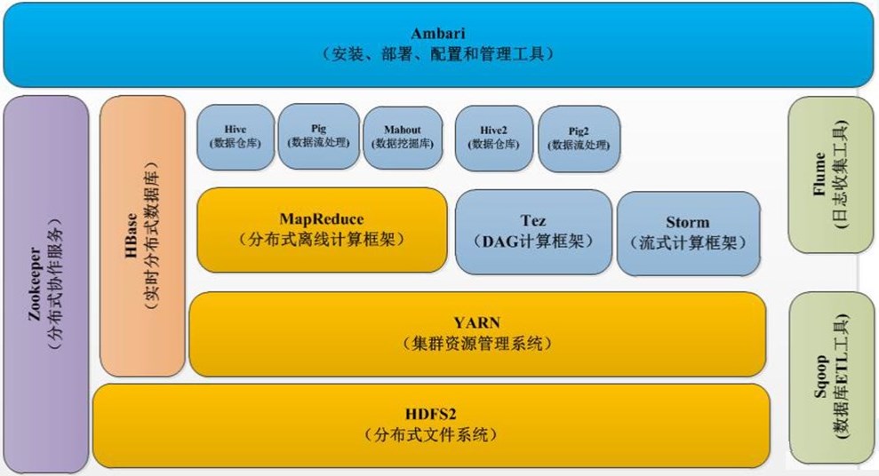 https://img-blog.csdnimg.cn/20181229101150390