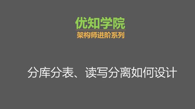 分布式数据层中间件详解：如何实现分库分表+动态数据源+读写分离