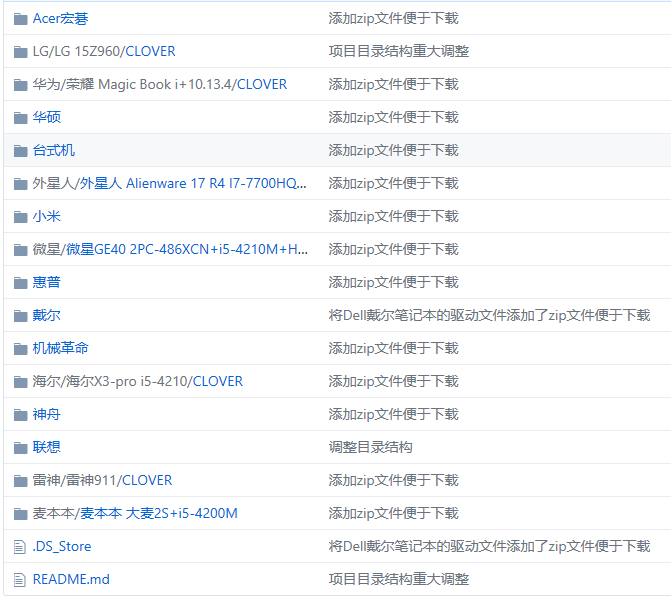 不借助任何工具将CLOVER引导添加进UEFI的正确姿势(简单暴力版本)「建议收藏」