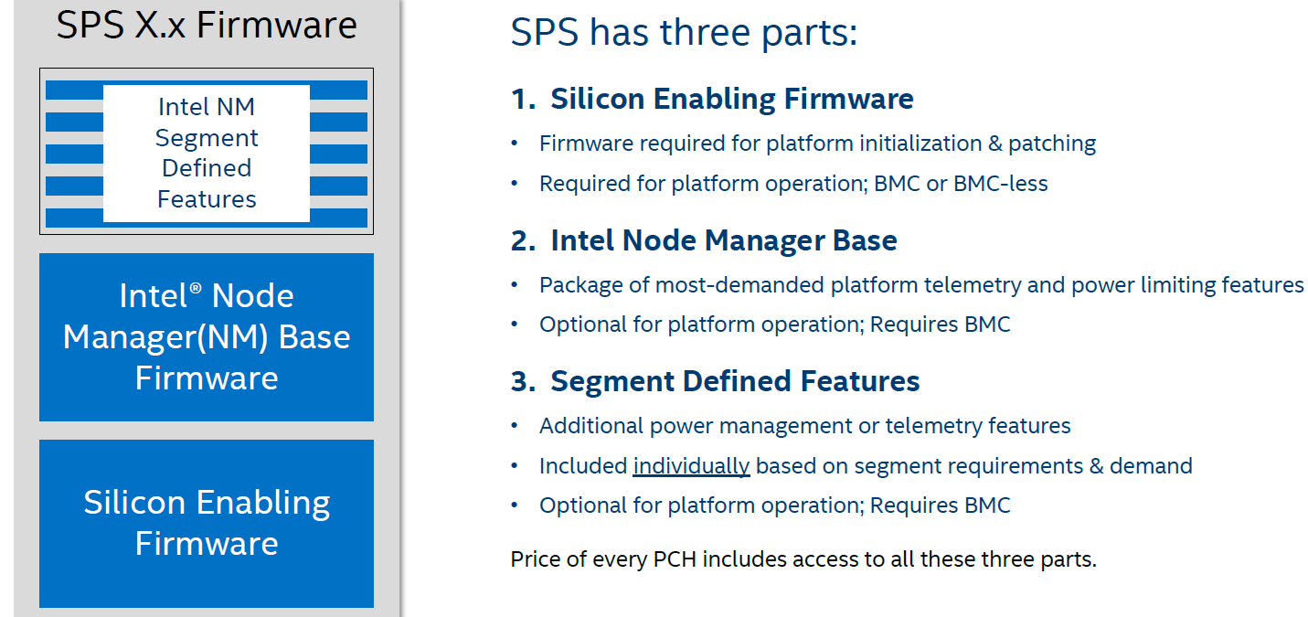 Intel Purley Platform：Lewisburg PCH SKU_pch Lewisburg-CSDN博客