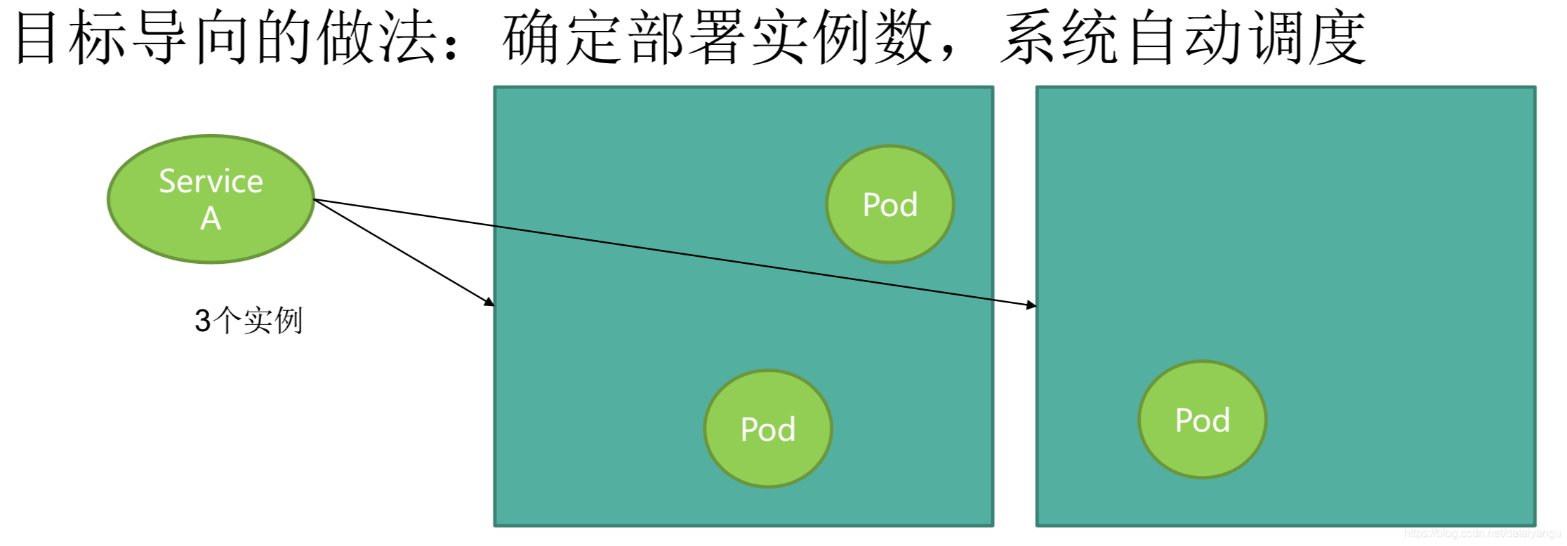 在這裡插入圖片描述