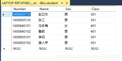 学生表student