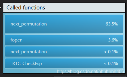 next_permutation耗费太多