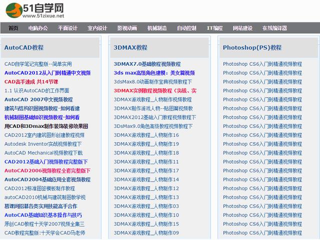 6个终身受益的免费自学网站，每天花15分钟，效果立竿见影！