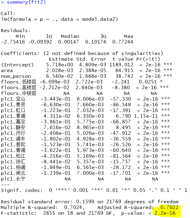 model.data2 <- model.data[,-1]