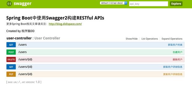 Spring Boot中使用Swagger2構建強大的RESTful API文件