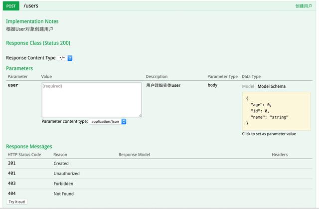 Spring Boot中使用Swagger2構建強大的RESTful API文件