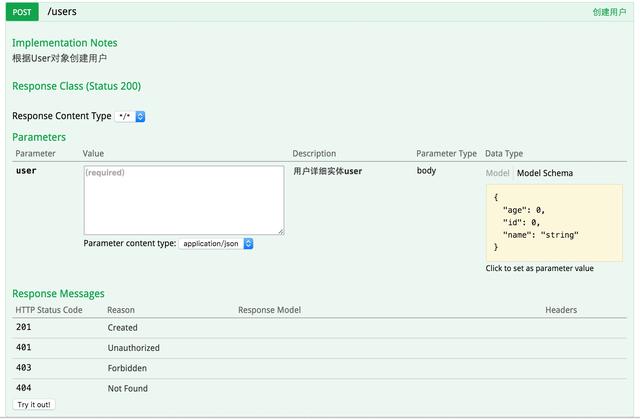 Spring Boot中使用Swagger2构建强大的RESTful API文档