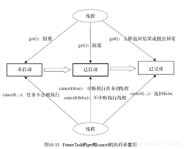 在這裡插入圖片描述