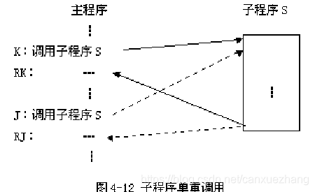 在這裡插入圖片描述