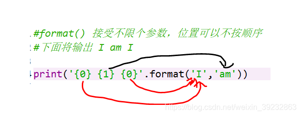 Python格式化函数 | format()_python format(123,6)-CSDN博客