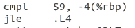 圖3-16 for(i=0;i<10;i++)