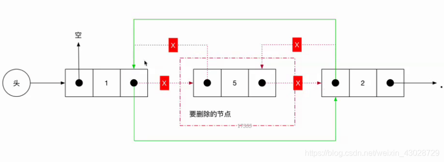 在這裡插入圖片描述