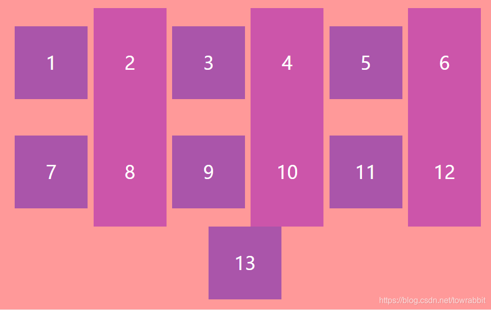 flex-wrap设置为wrap