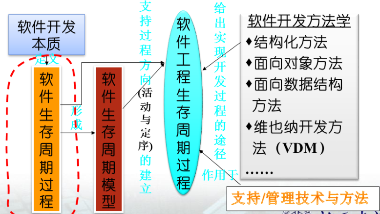 在這裡插入圖片描述