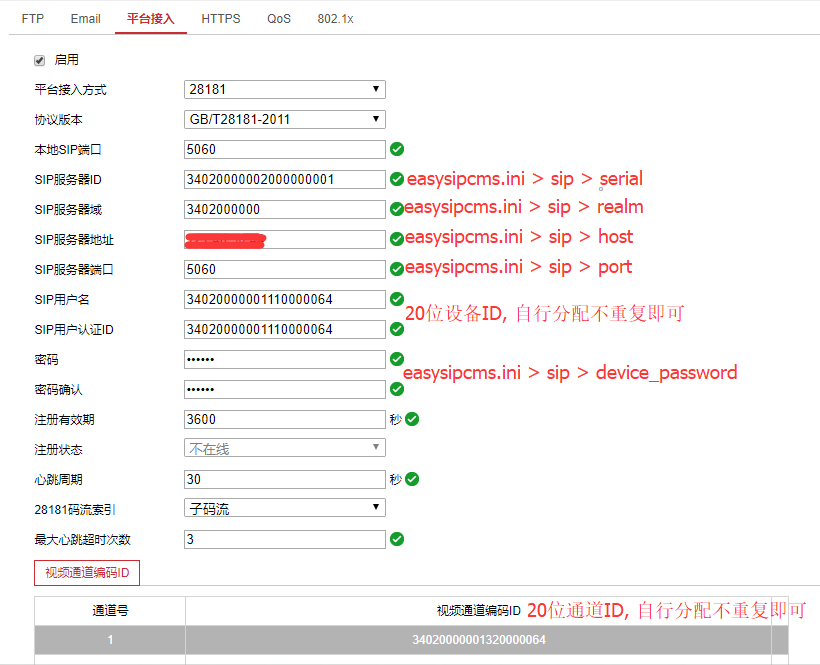 EasyGBS接入海康设备