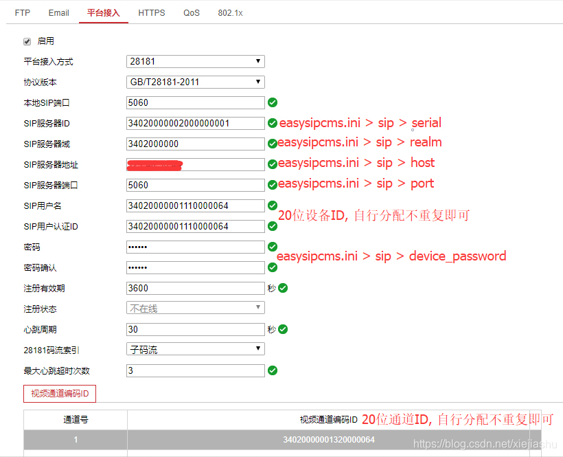 EasyGBS接入海康设备