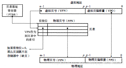 在這裡插入圖片描述