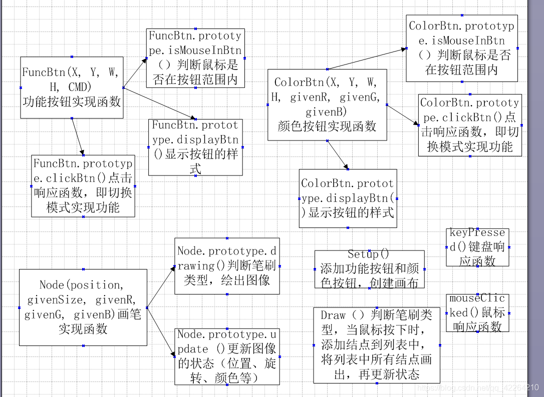 在這裡插入圖片描述