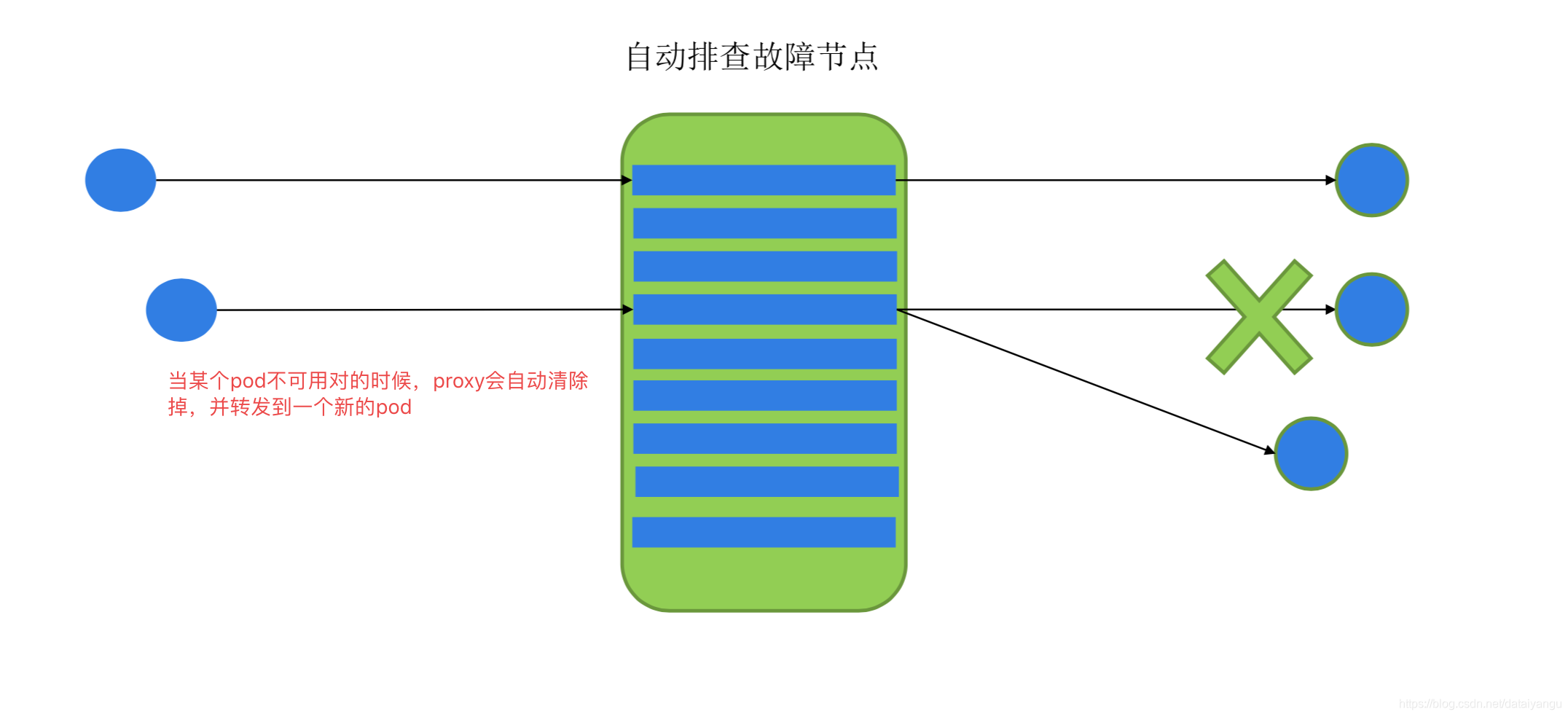 在這裡插入圖片描述