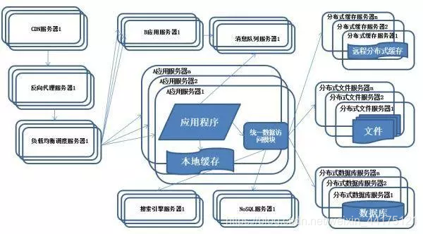 在這裡插入圖片描述