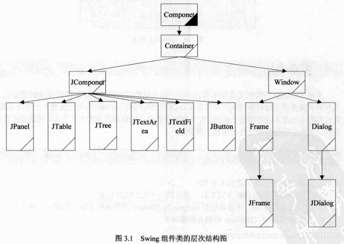 在這裡插入圖片描述