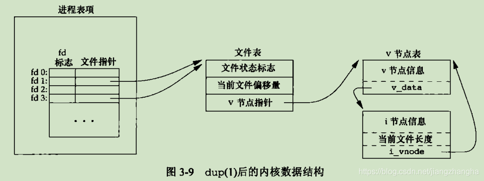 在這裡插入圖片描述