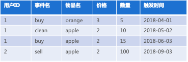 在這裡插入圖片描述