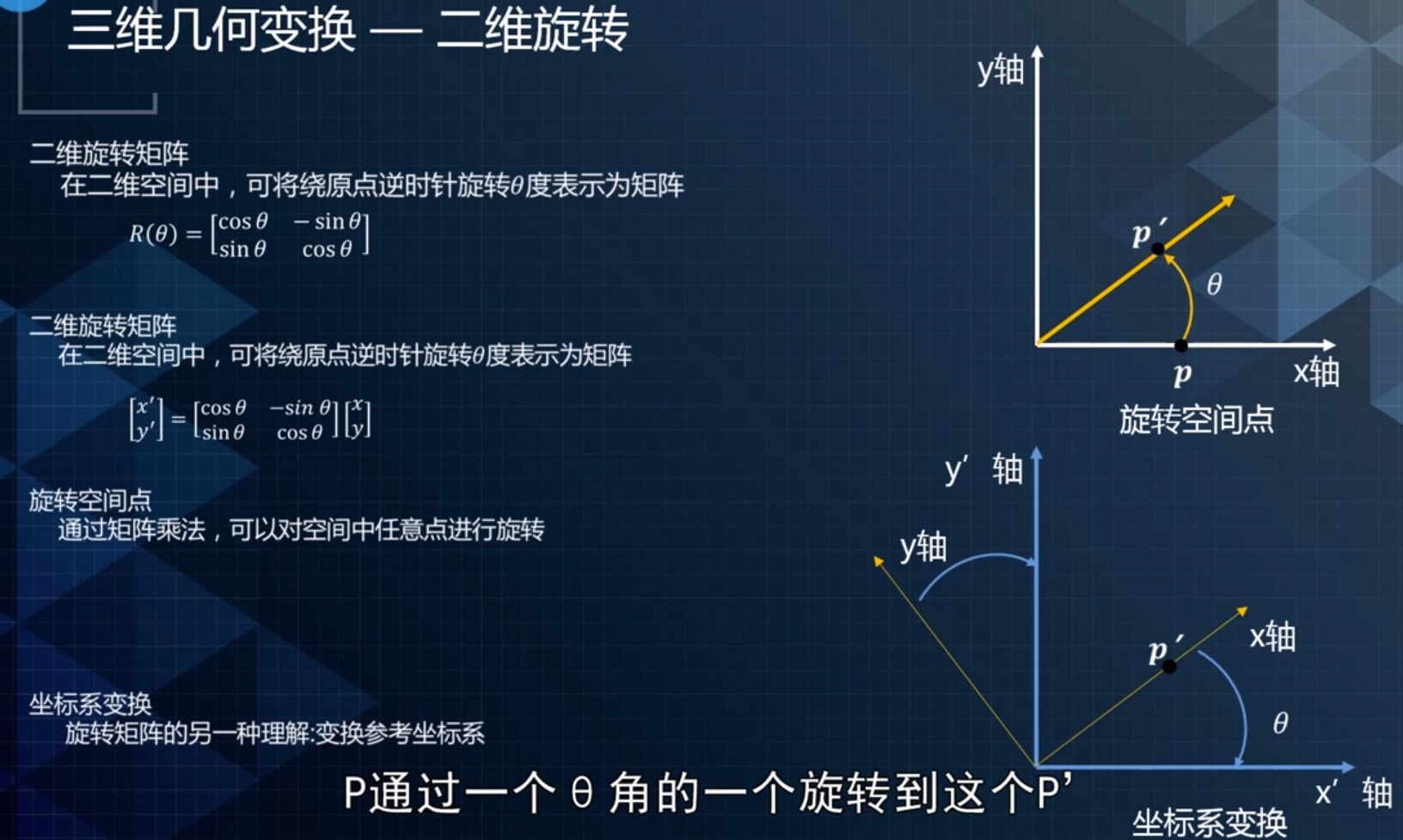 Apollo定位二——传感器与坐标系_apollo感知坐标系-CSDN博客
