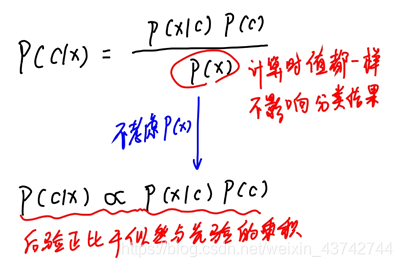 在這裡插入圖片描述