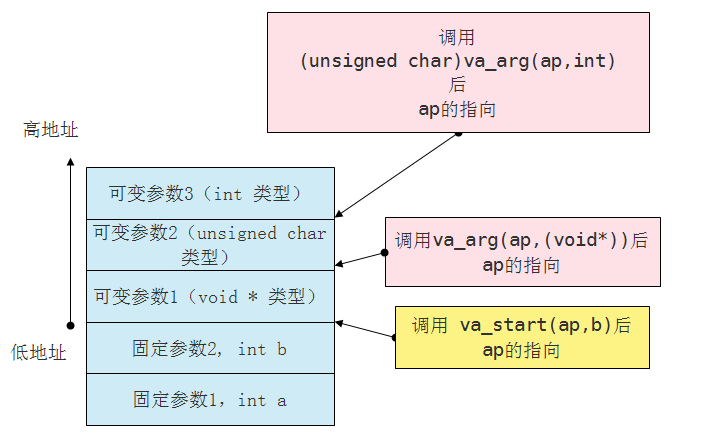 在這裡插入圖片描述