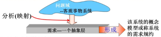 在這裡插入圖片描述