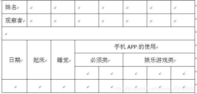 观察记录表在这里插入图片描述