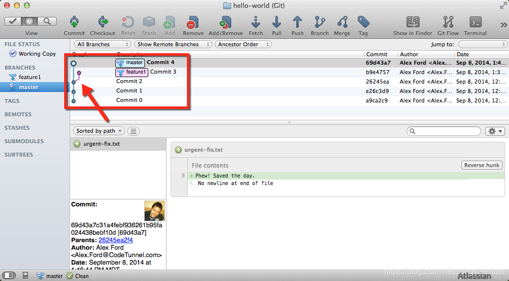 Git Commit Hash Songyuequan CSDN Git Hash
