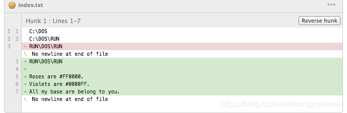 Git Commit Hash Songyuequan CSDN Git Hash