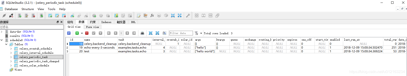 sqlite