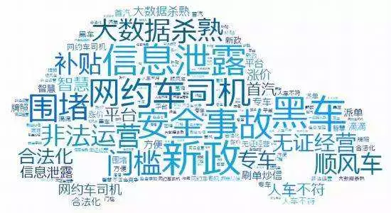 用Python搞出自己的云词图 | 【带你装起来】_python词云代码及图片-CSDN博客