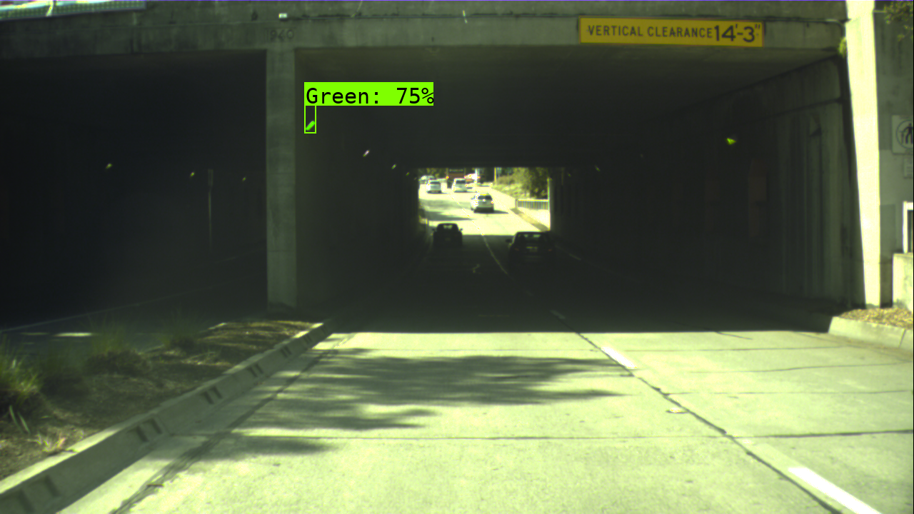 Computer Vision :Traffic Lights Detection！(交通灯检测）_c++ opencv灯光识别-CSDN博客